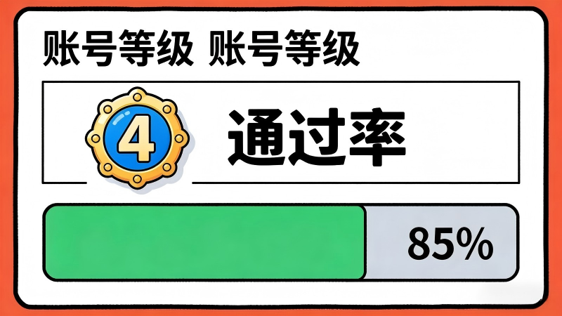 2026版百度百科创建全攻略:从资质准备到成功上线的完整指南-图片1