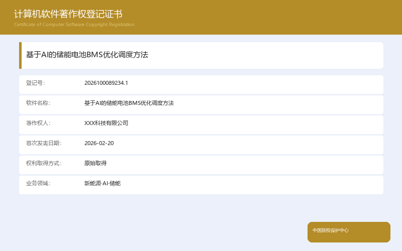 Case | AI Tech Company: 6 Intellectual Property Rights in 45 Working Days-图片2