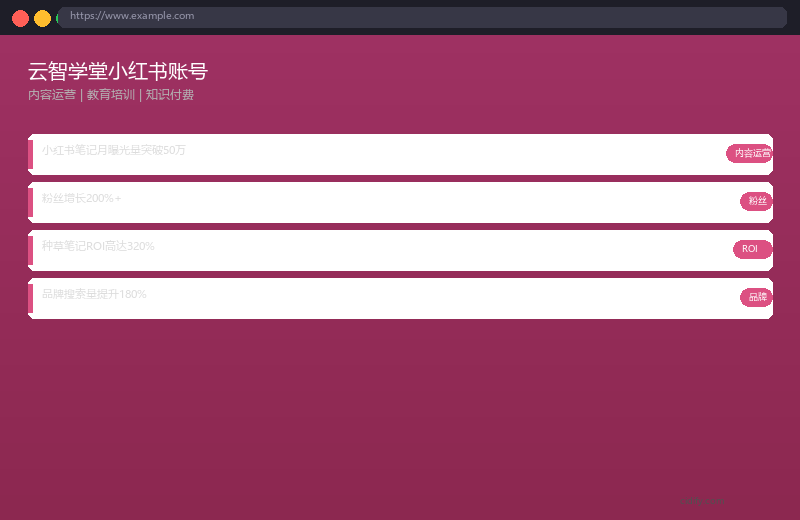 案例 | 云智学堂:教育品牌小程序+公众号+小红书内容运营矩阵搭建-图片2